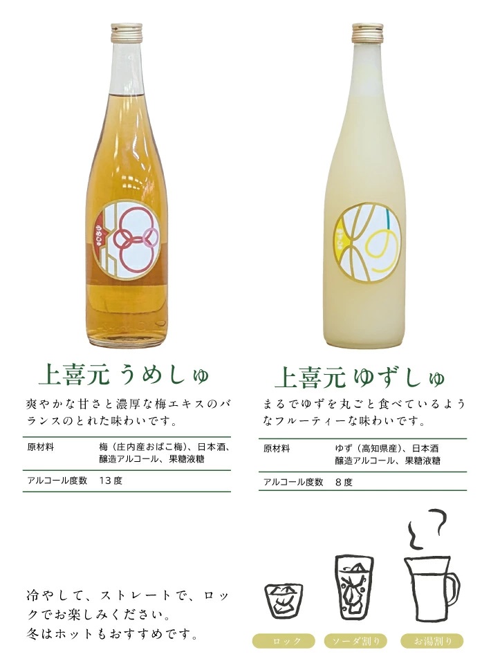 SA2429　酒田の酒屋厳選　上喜元 ゆずしゅ・うめしゅセット　計2本(各720ml×1本)
