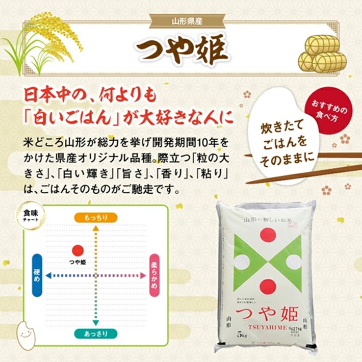 SB0793　令和7年産【精米】特別栽培米 つや姫　5kg×1袋 AB