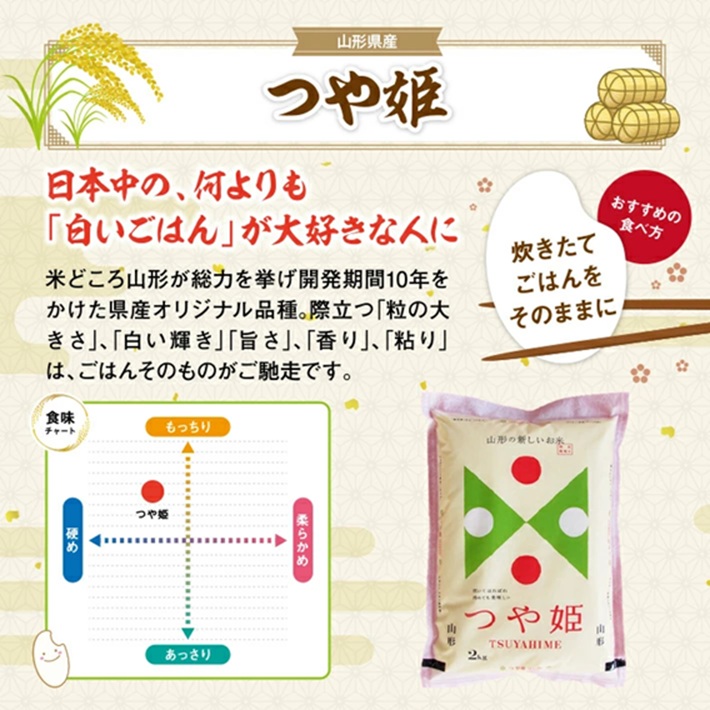 SB0813　令和7年産【精米】特別栽培米 つや姫　4kg(2kg×2袋) AB