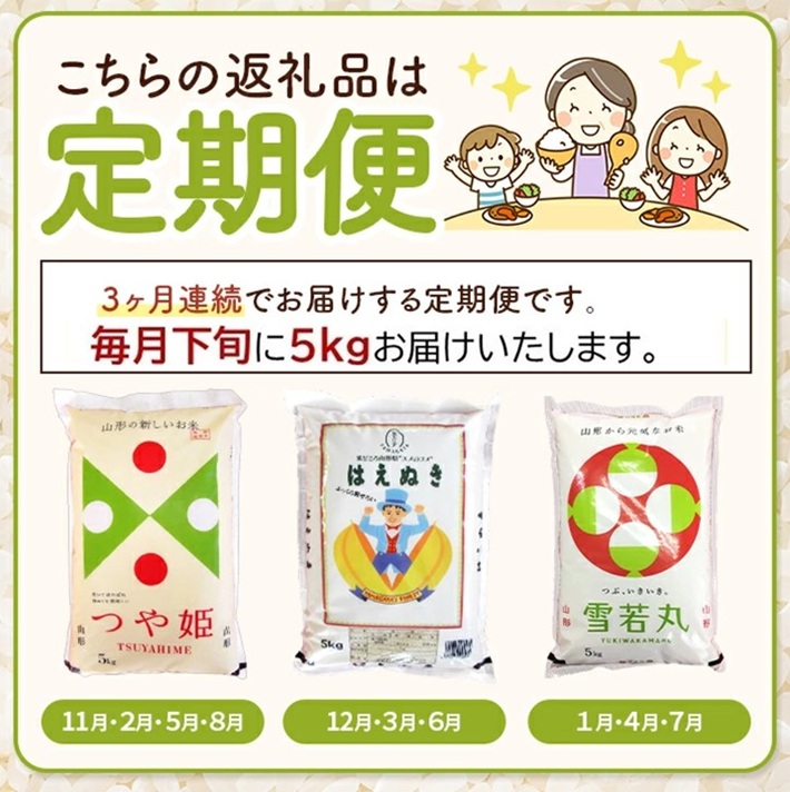 SF0306　【3回定期便】 山形米 3銘柄味比べ 5kg×3回(計15kg) AB