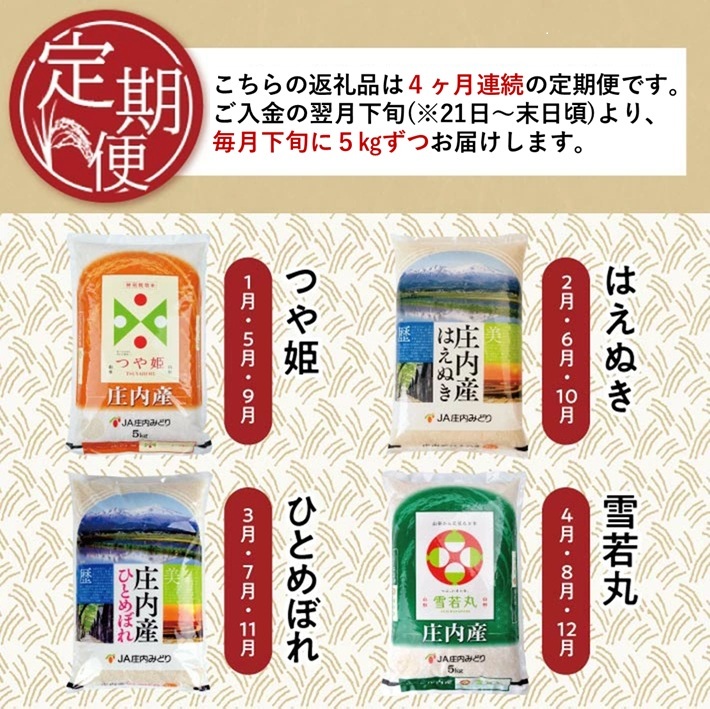 SG0115　≪4ヶ月定期便≫ 庄内米味比べ 5kg×4ヶ月 つや姫 はえぬき ひとめぼれ 雪若丸 計20kg 山形県庄内産 毎月下旬頃にお届け 東北 酒田市 庄内地方 庄内平野 お米 精米 白米 ブランド米 庄内米 ごはん ご飯 農協 JA 産地直送 JA庄内みどり