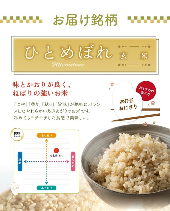 SA2790　令和7年産【玄米】ひとめぼれ　5kg 農家直送  HO