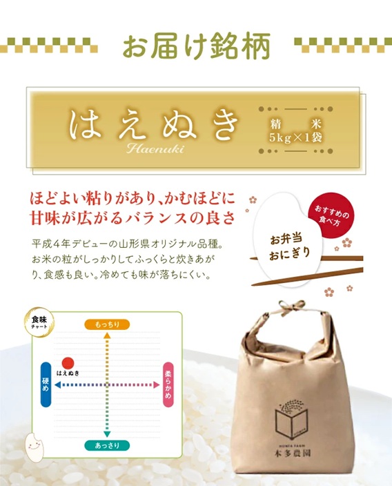 SB0818　2月下旬配送／令和7年産【精米】はえぬき　5kg 農家直送 HO