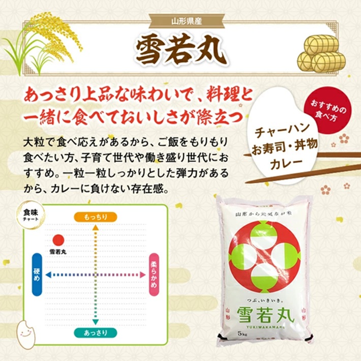 SE0483　令和7年産 【精米】 つや姫 ・ 雪若丸 計10kg(5kg×2袋) AB