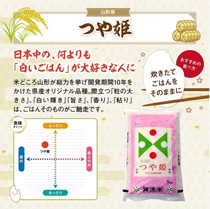 SY0036　【12回定期便】無洗米 特別栽培米つや姫　5kg×12回(計60kg) TO