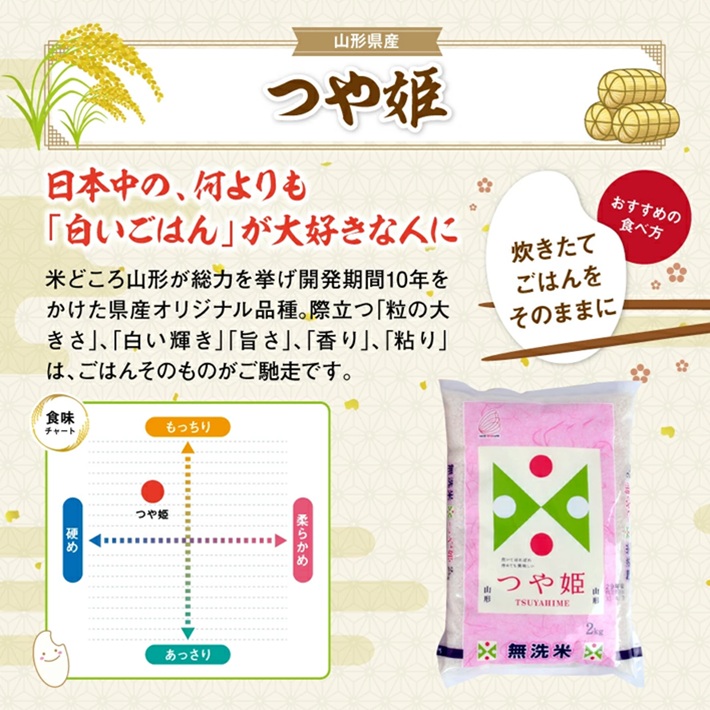 SM0049　【12回定期便】無洗米 特別栽培米つや姫　2kg×12回(計24kg) TO