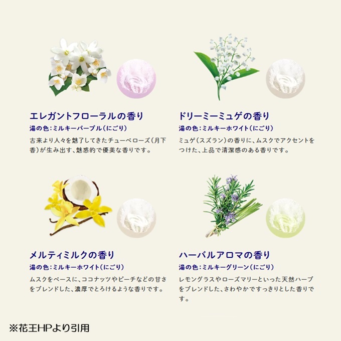 SC0524　花王バブ ミルキーアロマ 12錠入×12箱