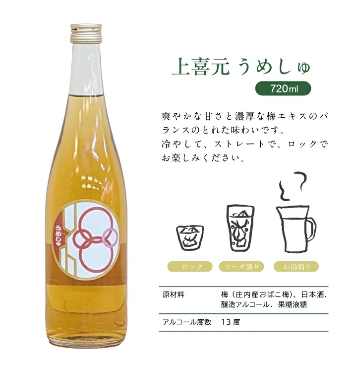SZ0256　酒田の酒屋厳選　上喜元 うめしゅ　720ml×1本