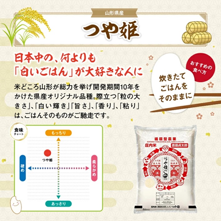 SF0310　【5回定期便】令和7年産 ［精米］特別栽培米つや姫　 2kg×5回(計10kg)