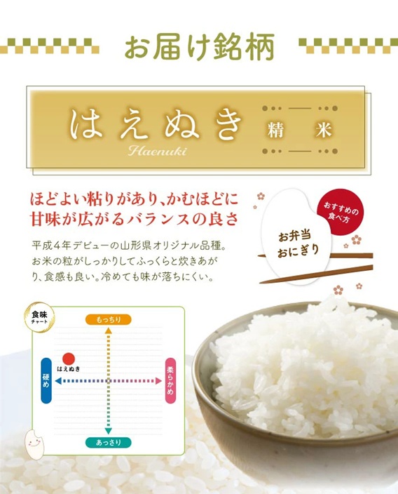 SF0324　2月下旬発送開始／【3回定期便】令和7年産 ［精米］はえぬき　5kg×3回(計15kg) 農家直送 HO