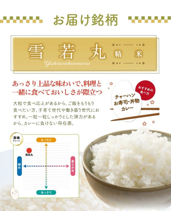 SF0316　1月中旬発送開始／【3回定期便】令和7年産 ［精米］雪若丸　5kg×3回(計15kg) 農家直送 HO