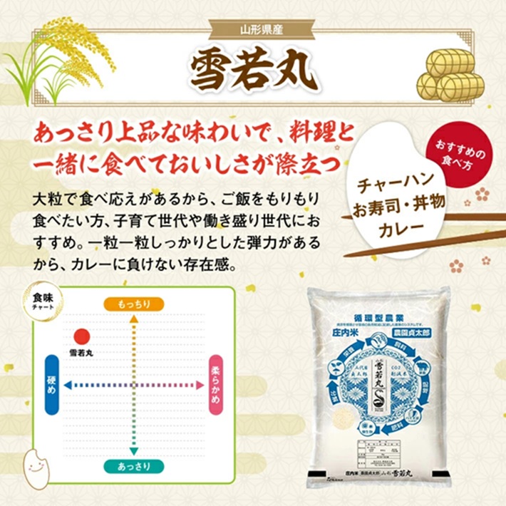 SE0497　【4回定期便】令和7年産 ［精米］雪若丸　2kg×4回(計8kg)