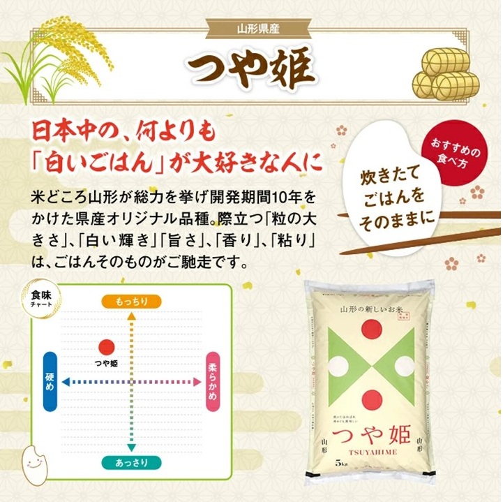 SM0060　【6回定期便】［精米］特別栽培米つや姫　5kg×6回(計30kg) TO