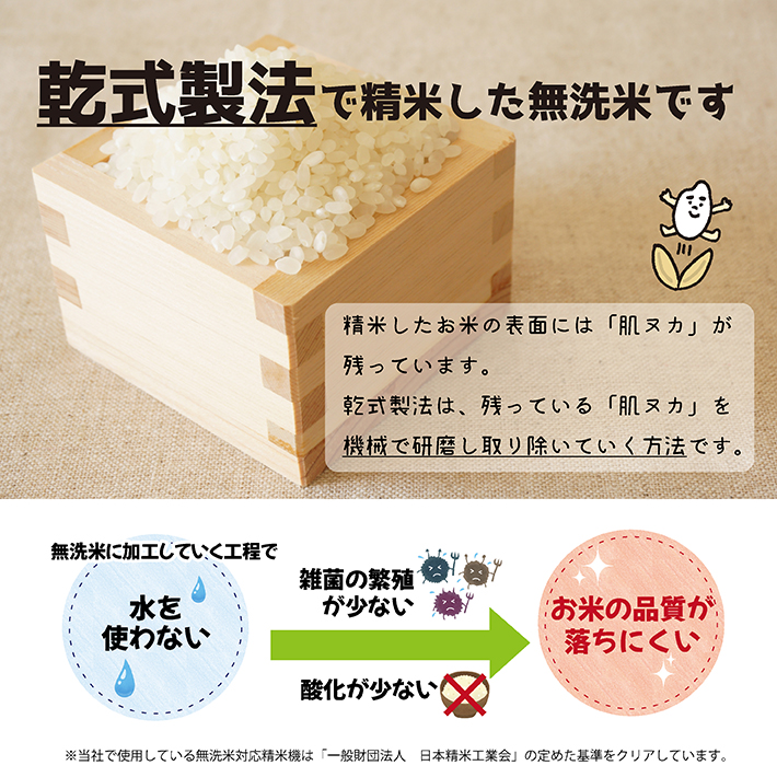 SN0021　【6回定期便】無洗米 特別栽培米 つや姫　5kg×6回(計30kg) 農家直送 AG