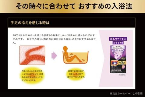 SA2377　花王バブ メディキュア 温もりナイト 6錠入×4箱