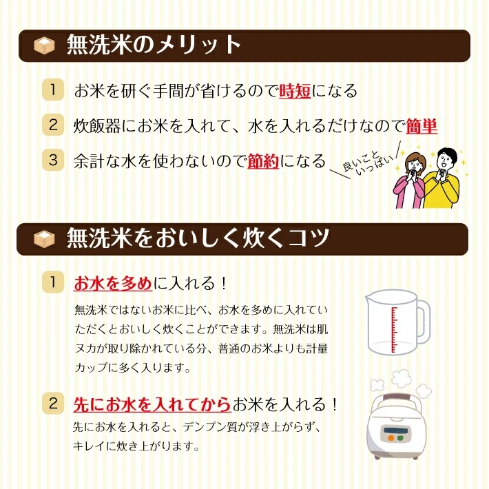 SI0046　【5回定期便】令和7年産 無洗米 ひとめぼれ　5kg×5回(計25kg)　農家直送・鳥海山麓やわたの米 TR