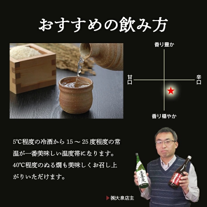 SA2524　酒田の酒屋厳選 【山形県内限定流通品】　楯野川 純米大吟醸 合流　720ml×1本