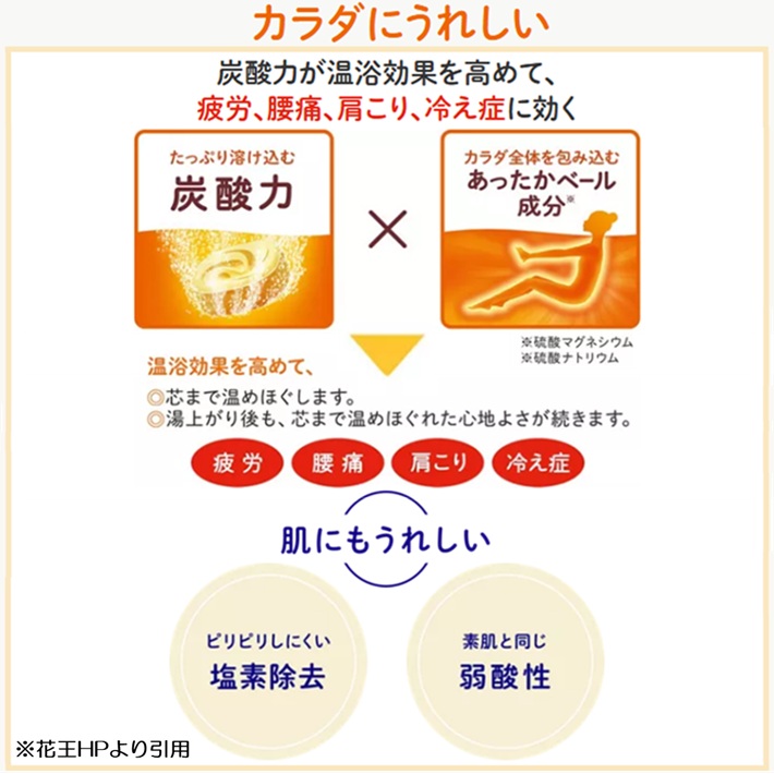 SC0524　花王バブ ミルキーアロマ 12錠入×12箱