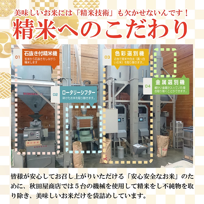 SA2771　令和7年産【精米】はえぬき　5kg×1袋 AK