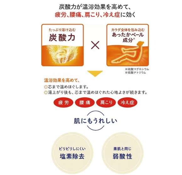 SA2705　花王バブ 至福の花果実めぐり浴　12錠入×6箱