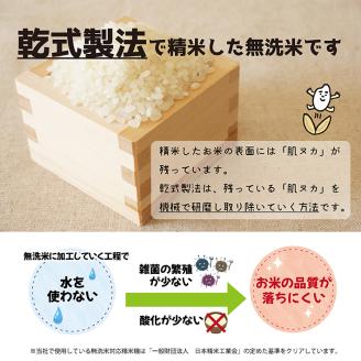 SN0022　【隔月6回定期便】無洗米 特別栽培米 つや姫　5kg×6回(計30kg) 農家直送 AG