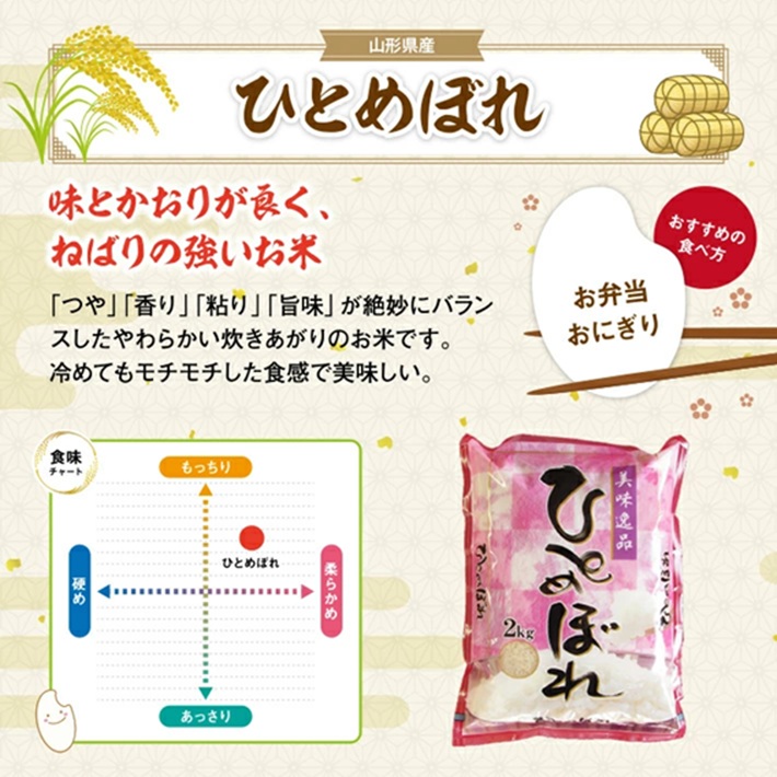 SD0218　令和7年産 【精米】 山形米 4銘柄味比べセット 計8kg(2kg×4袋) AB
