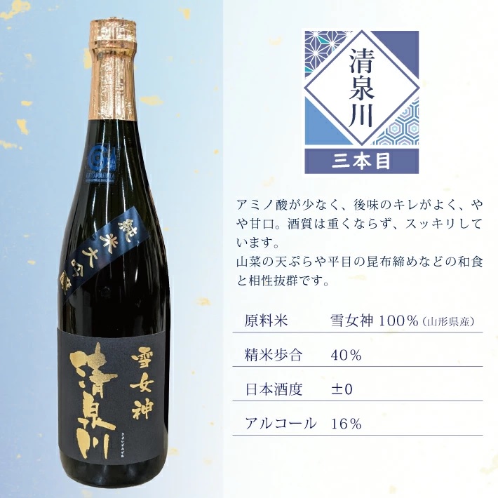 SF0245　酒田の酒屋厳選　雪女神頒布会