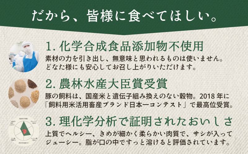 SA1340　【平田牧場】 三元豚 あぶり豚丼セット　130g×8パック