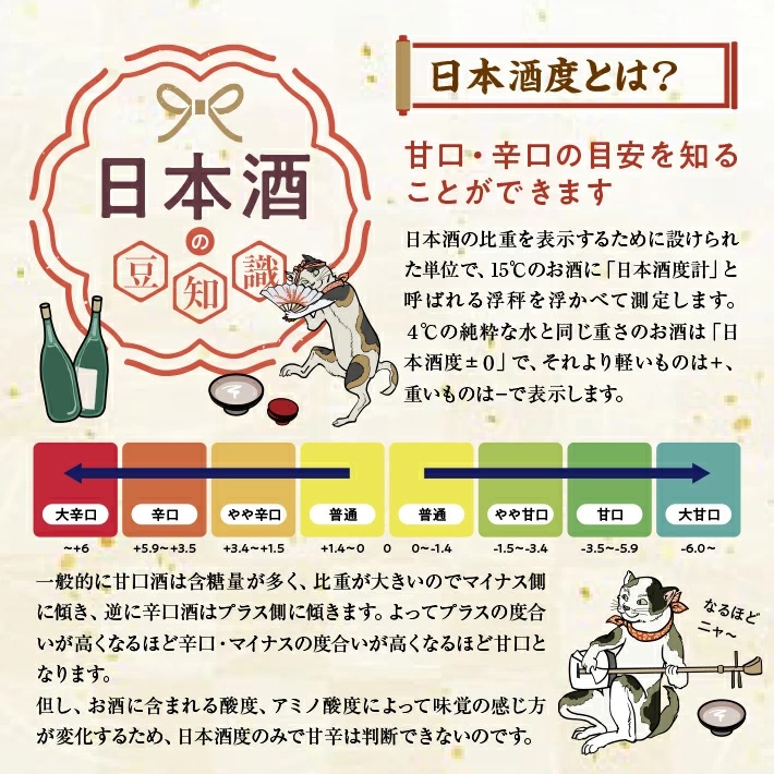 SB0648　楯野川 純米大吟醸 2種セット　計2本(各720ml×1本) 【凌冴+10、合流】［山形県内限定流通品］