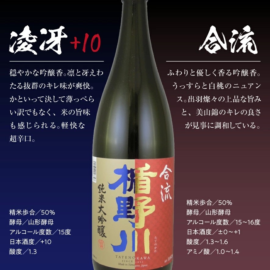 SE0385　楯野川 純米大吟醸 2種セット　計2本(各1.8L×1本) 【凌冴+10、合流】［山形県内限定流通品］