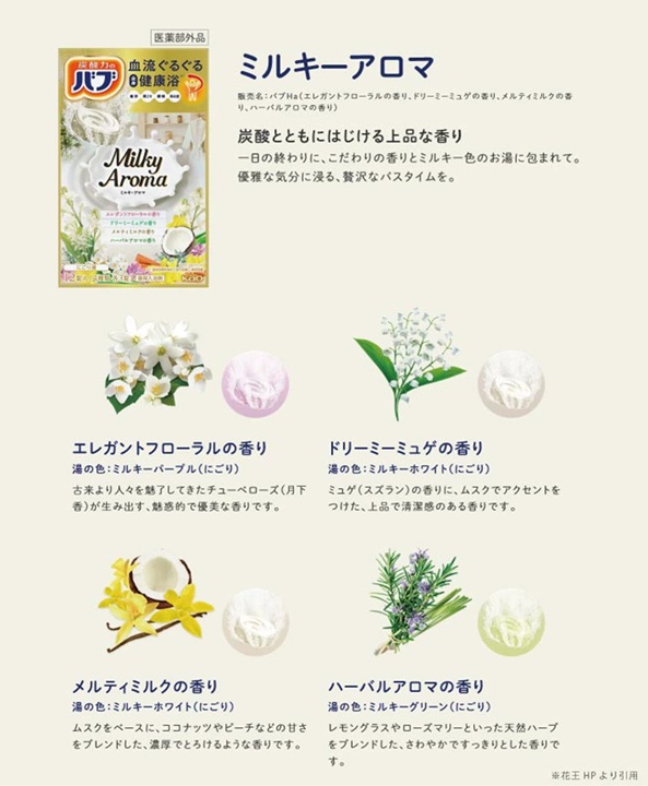 SC0524　花王バブ ミルキーアロマ 12錠入×12箱