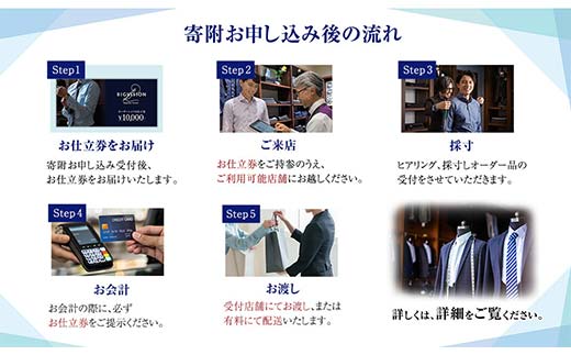 セールとの重複利用OK！オーダースーツお仕立券（30,000円相当） F3S-2577
