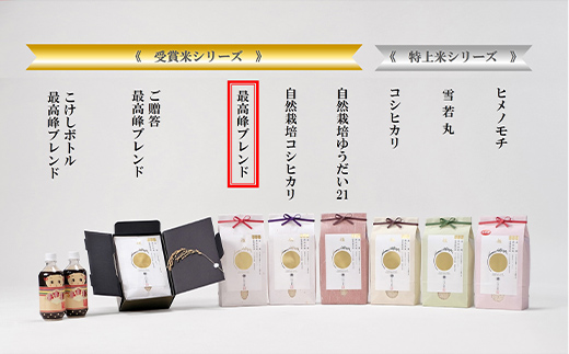 【全品種金賞受賞米・最高峰ブレンド】2kg 米 精米 F3S-2021