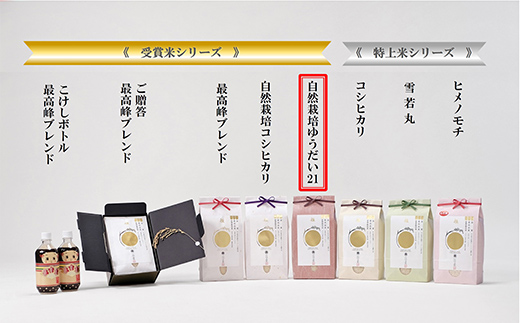 お米日本一コンテスト 金賞受賞米・自然栽培 ゆうだい21 5kg 米 精米 F3S-2032