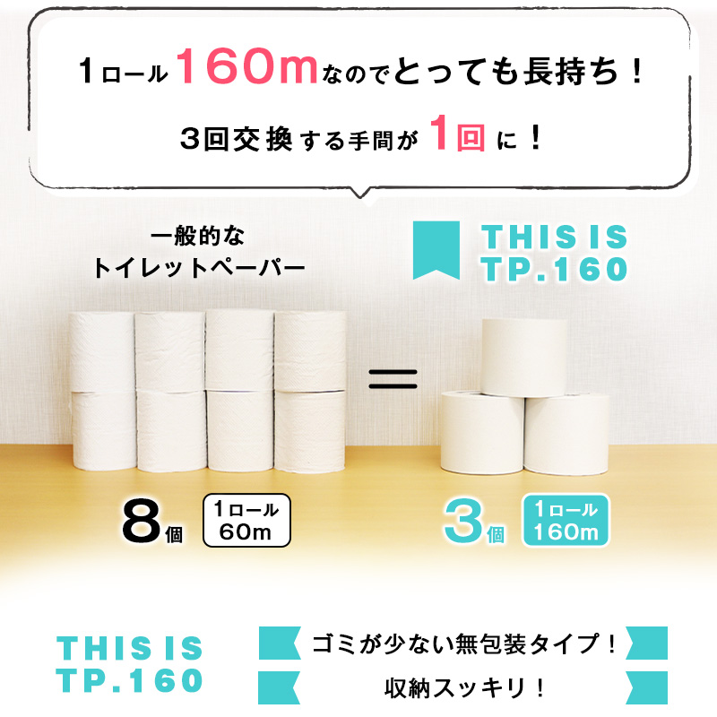 【再生紙100%】 トイレットペーパー シングル 36個（1ロール 160m 芯なし 無地） 重度障がい者多数雇用事業所支援品【思いやり型返礼品】 SDGs エコ サステナブル 国内製造　016-H-BK011