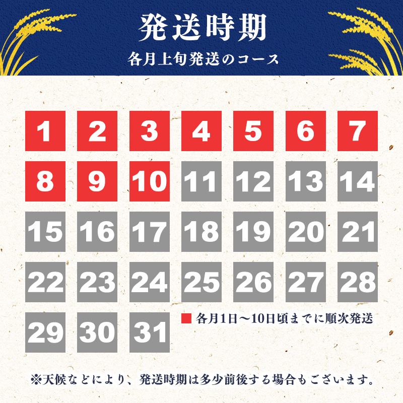 【2026年12月上旬】令和8年産 はえぬき 20kg（5kg×4袋）清流寒河江川育ち 山形産はえぬき 2026年産　058-C-JA011-202612上 2026年12月上旬 発送コース