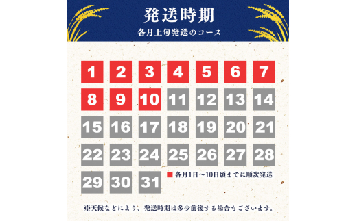 【2026年1月上旬】令和7年産 はえぬき 20kg（5kg×4袋）清流寒河江川育ち 山形産はえぬき 2025年産　067-C-JA011-202601上 2026年1月上旬 発送コース