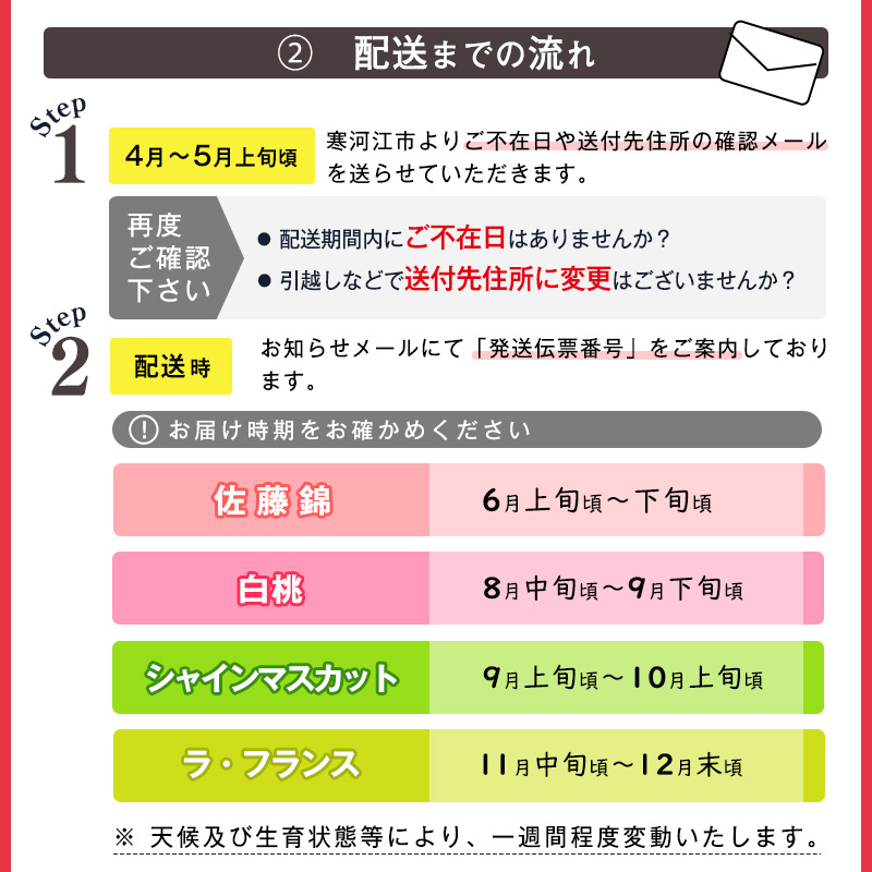 《先行予約》特秀品Aコース【定期便4回】 さくらんぼ 佐藤錦 白桃 シャインマスカット 洋梨 ラフランス 令和8年産 山形県産【2026年6月上旬頃から発送開始予定】※配送不可 沖縄・離島 　072-B-AF028 Aコース