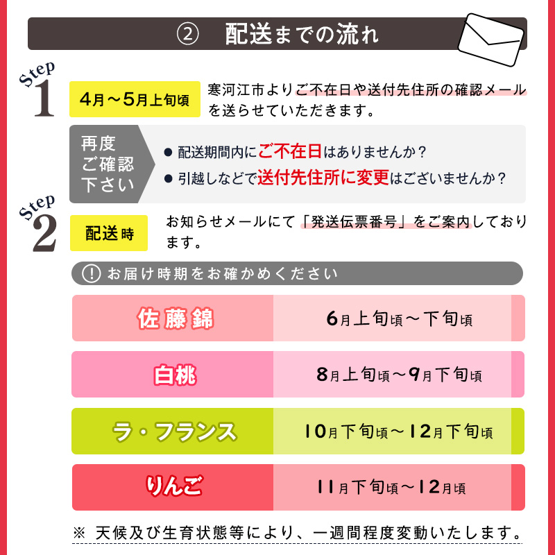 《先行予約》令和8年産 4回定期便 「フルーツ 定期便 結（ゆい）」山形県産 （さくらんぼ（佐藤錦）・白桃・西洋梨・サンふじ）【2026年6月上旬頃から発送開始予定】※配送不可 沖縄・離島　053-B-MM078 【4回定期便】結（ゆい）