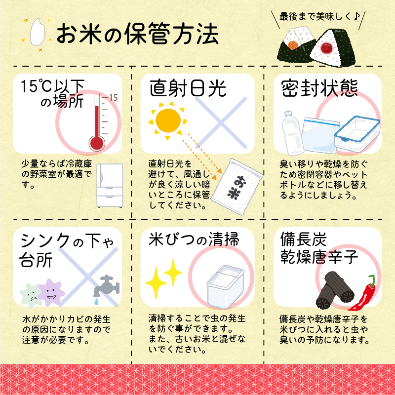 令和7年産 清流寒河江川育ち はえぬき 4kg（2kg×2袋） 山形県産 2025年産 精米 4キロ　009-C-JA050 4kg