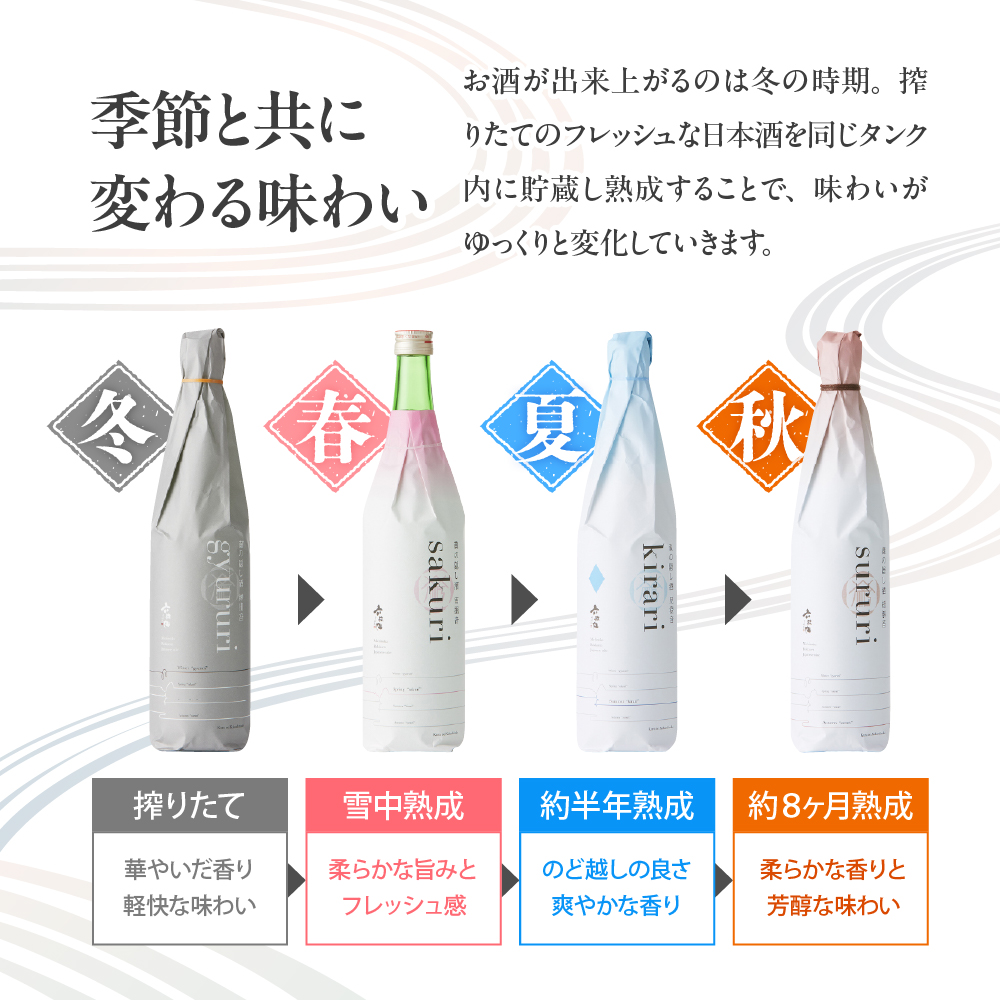 六歌仙　蔵の隠し酒720ml×2本セット　hi003-hi019-020r