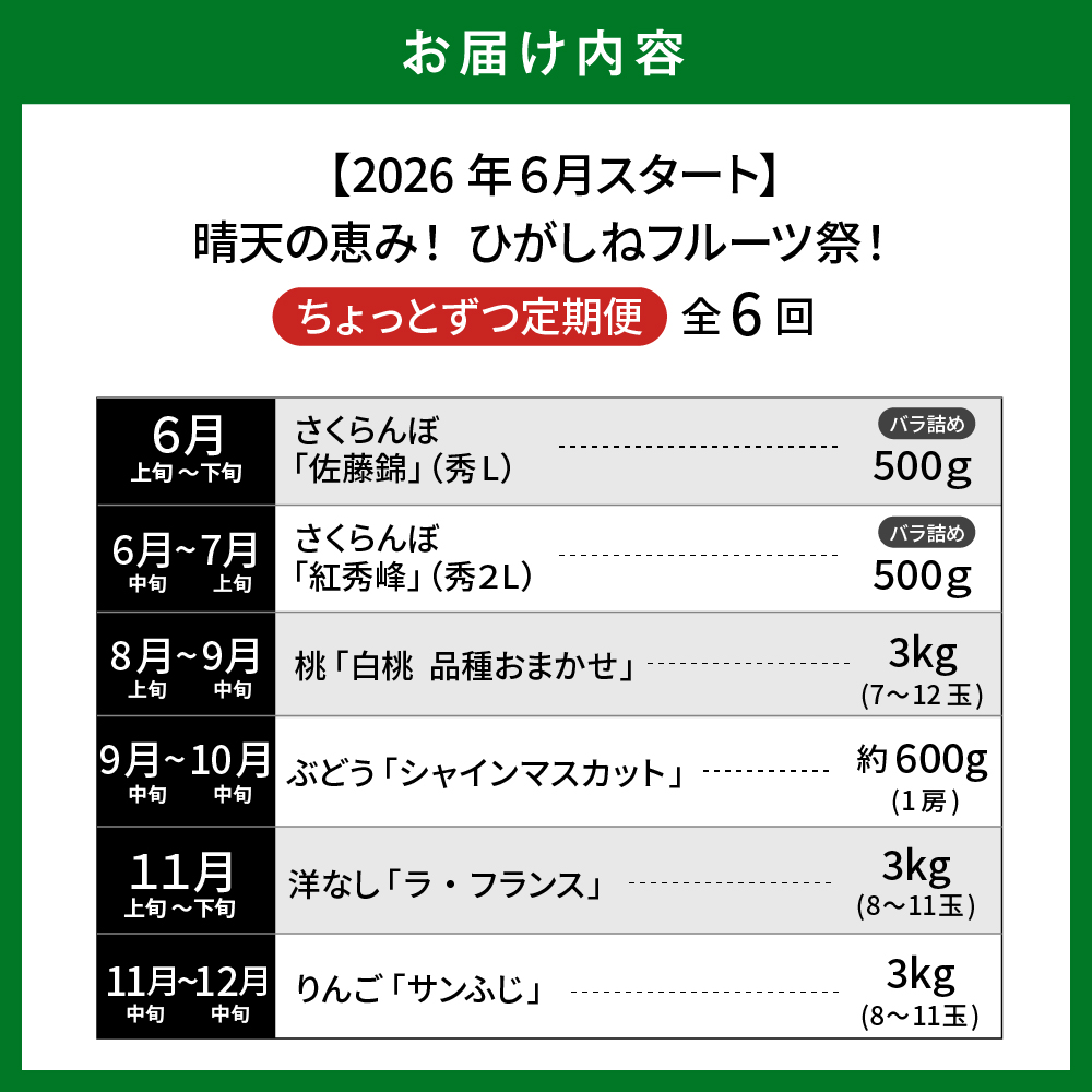 【2026年産先行予約】ひがしねフルーツ祭 ちょっとずつ定期便！全6回（2026年6月からスタート）山形県 東根市 hi026-052