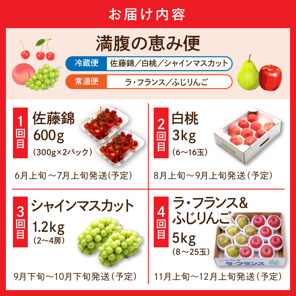 【2026年 先行予約 4回定期便】2026年 フルーツ王国 満腹の恵み便 千笑花夢提供 山形県 東根市 hi082-045