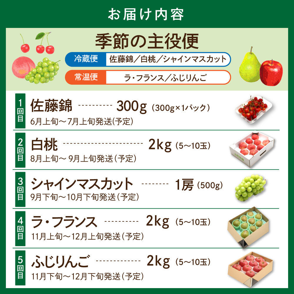 【2026年 先行予約 5回定期便】2026年 フルーツ王国 季節の主役便 千笑花夢提供 山形県 東根市 hi082-046