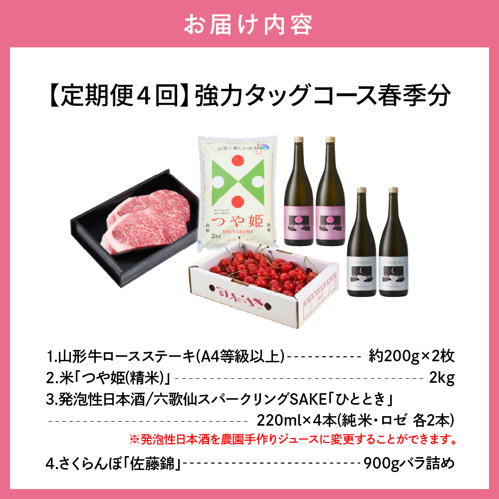 【定期便4回】強力タッグコース春季分(2026年5月スタート) さくらんぼ 山形牛ステーキ つや姫 酒 hi999-040
