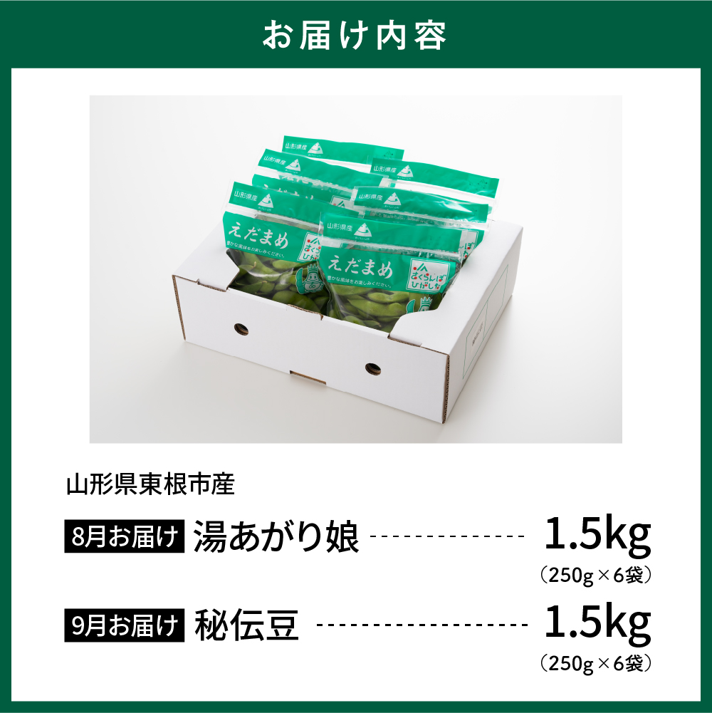【2026年 全2回 枝豆定期便】 「湯あがり娘」と「秘伝豆」 各1.5kg よってけポポラ提供 hi003-164