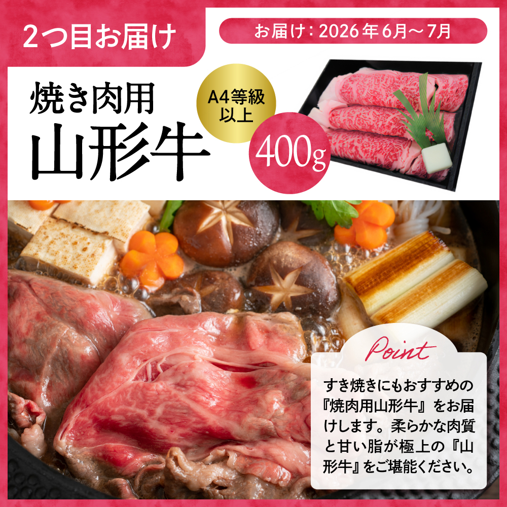 【2026年 全2回定期便】GI 東根さくらんぼ 「佐藤錦」＆山形牛コース （2026年6月からスタート）hi999-049