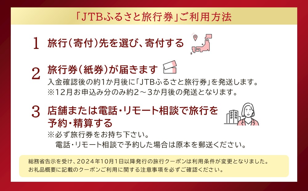 【銀山温泉 尾花沢市】JTBふるさと旅行券（紙券）450,000円分 宿泊 選べるお宿 旅館 トラベル 観光 宿 東北 山形 山形県 尾花沢 銀山 温泉 大正浪漫 大正ロマン 宿泊予約 父の日 母の日 ギフト JDS02 旅行券30,000円×15枚　寄附額1,500,000円