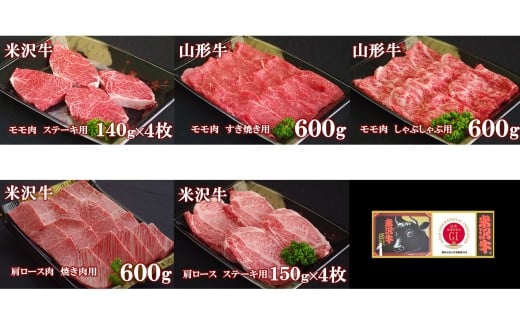 《定期便5回》 米沢牛・山形牛定期便 じっくり堪能コース 