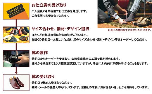 【宮城興業のオーダーメイド靴お仕立券90】 1枚 90,000円分 